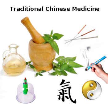 Traditional Chinese Medicine (TCM) Demystified